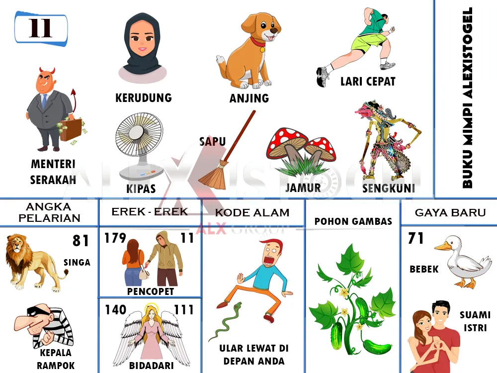buku mimpi erek erek togel 11