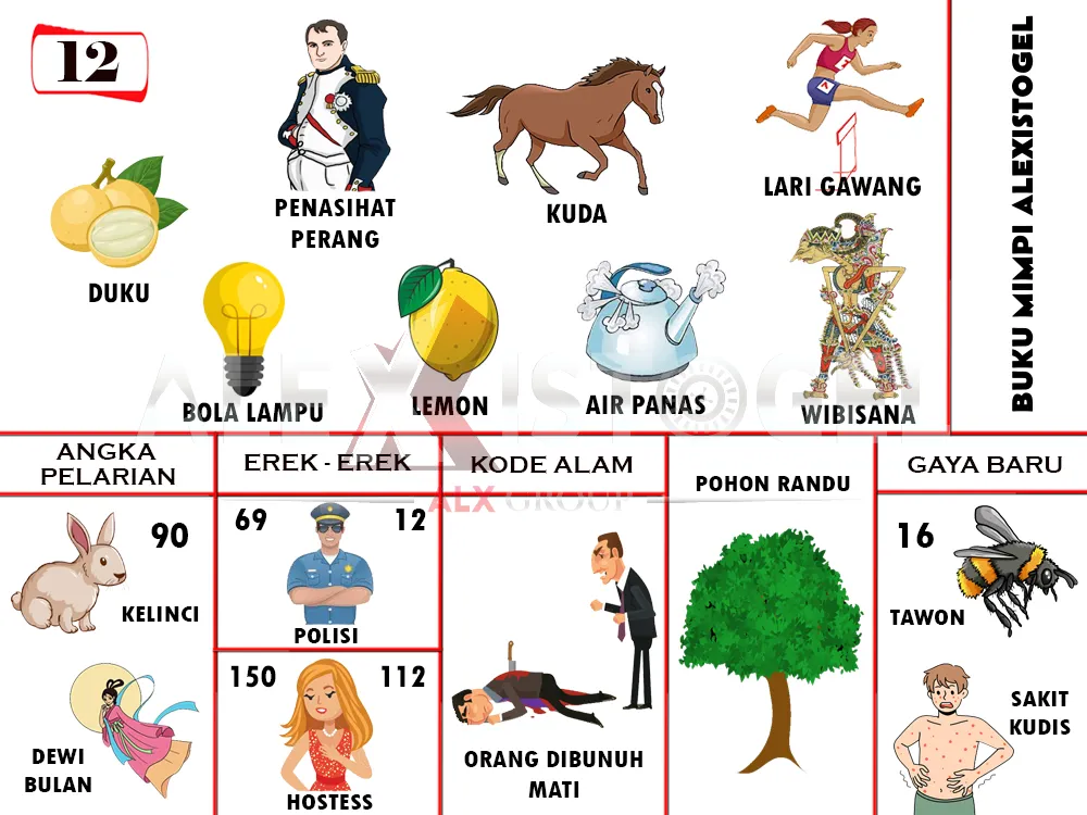 buku mimpi erek erek togel 12