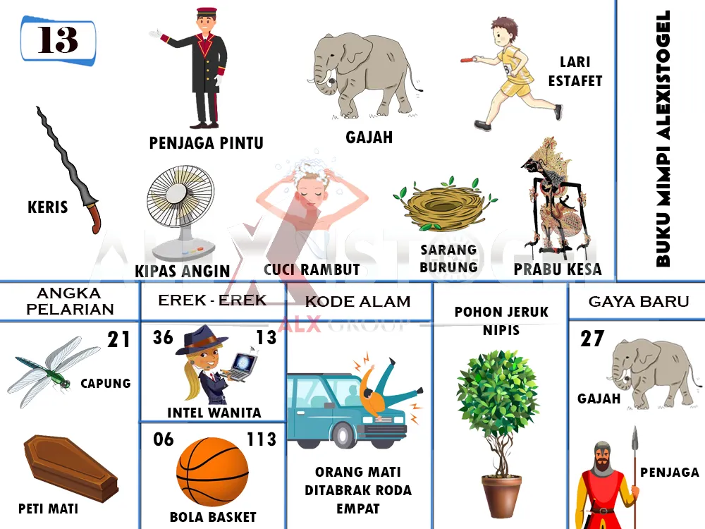 buku mimpi erek erek togel 13