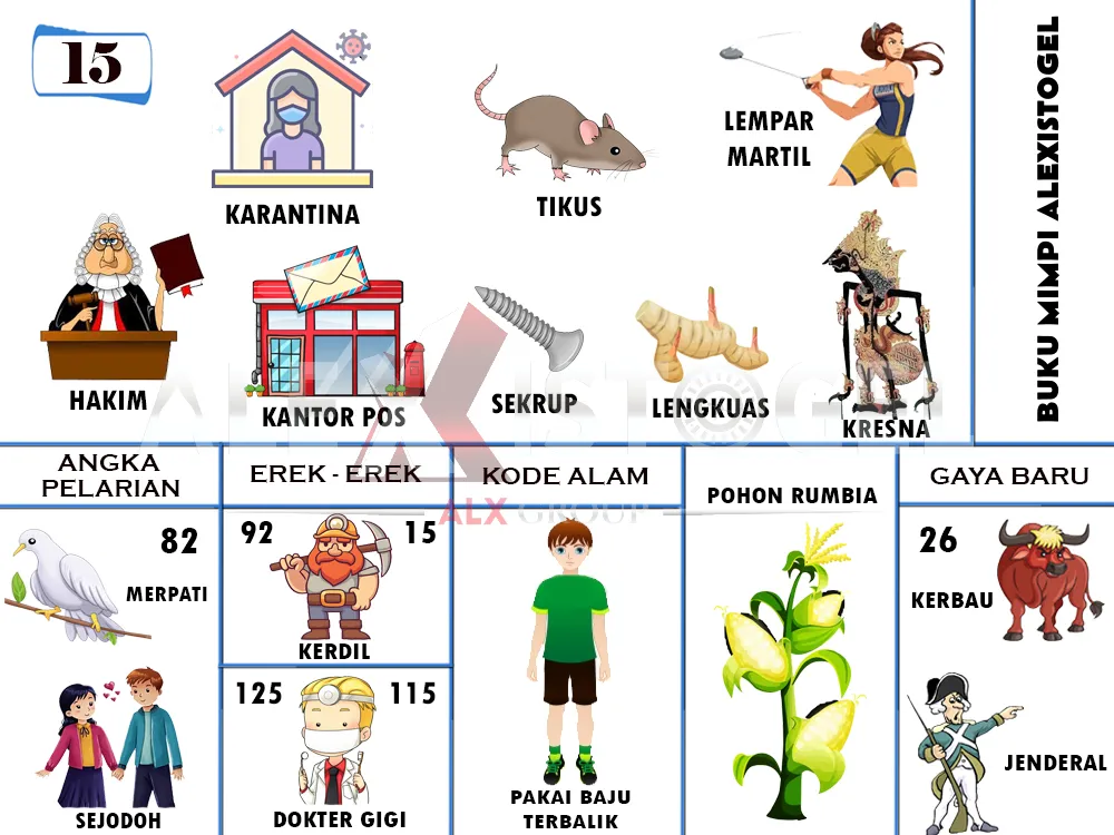 buku mimpi erek erek togel 15