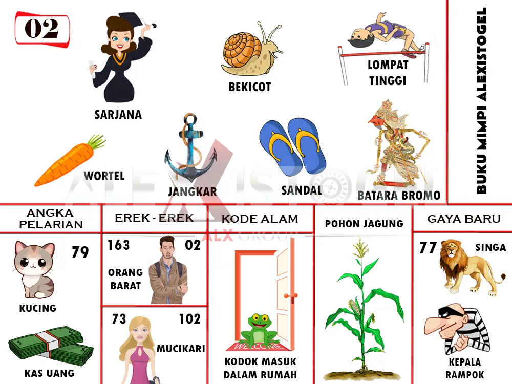 buku mimpi erek erek togel 02