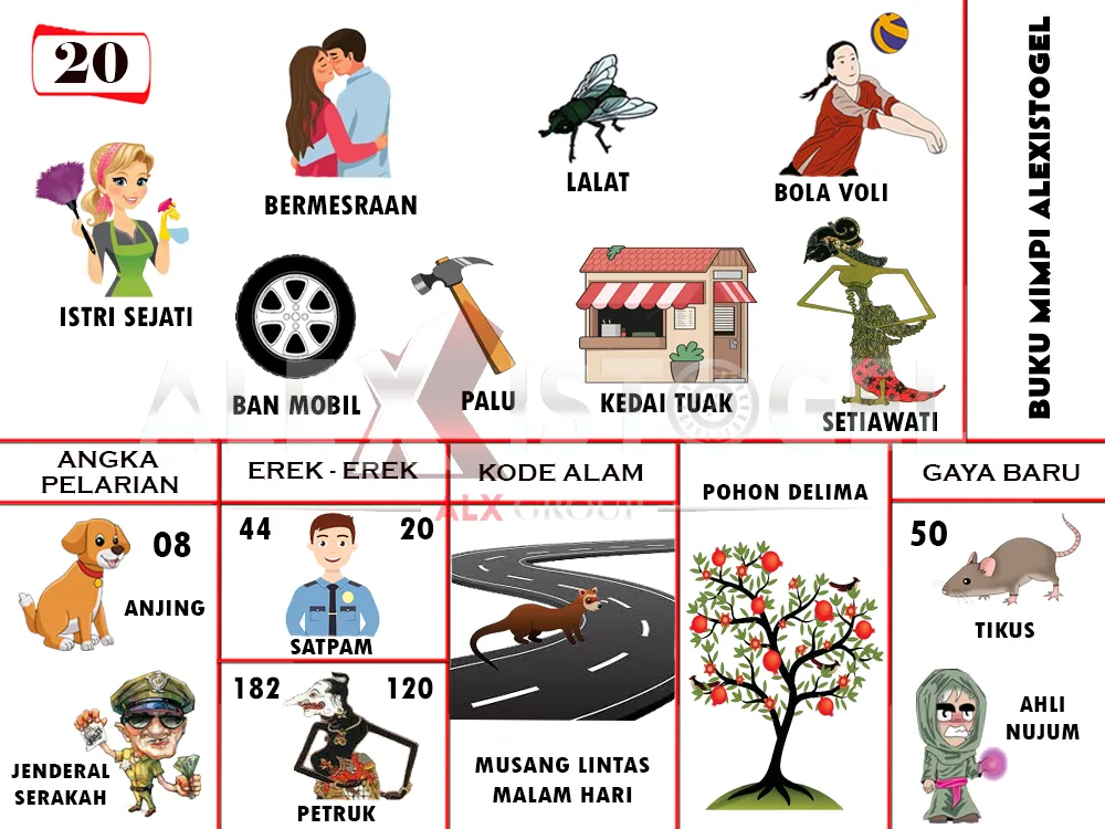 buku mimpi erek erek togel 20