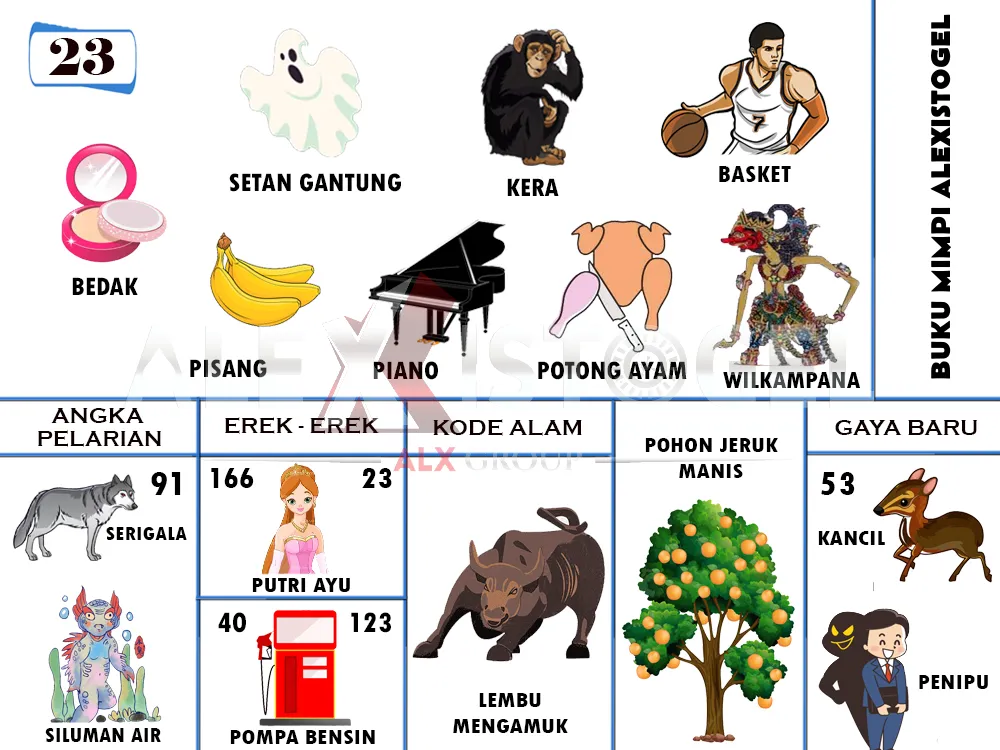 buku mimpi erek erek togel 23