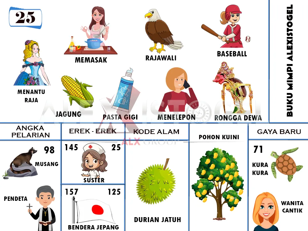 buku mimpi erek erek togel 25