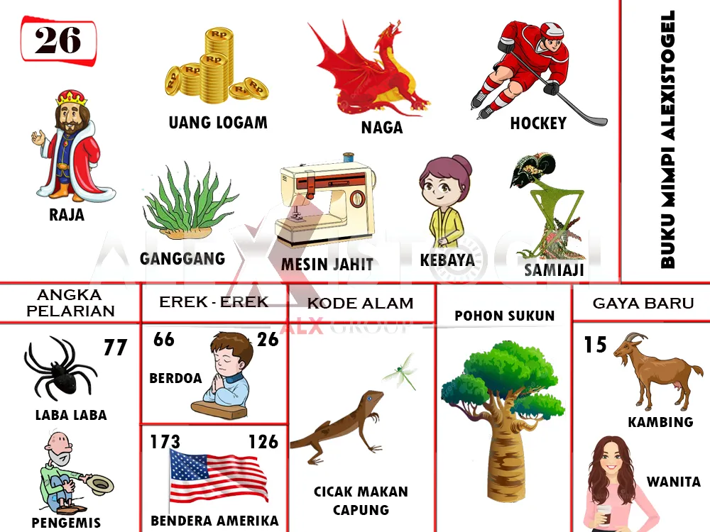 buku mimpi erek erek togel 26