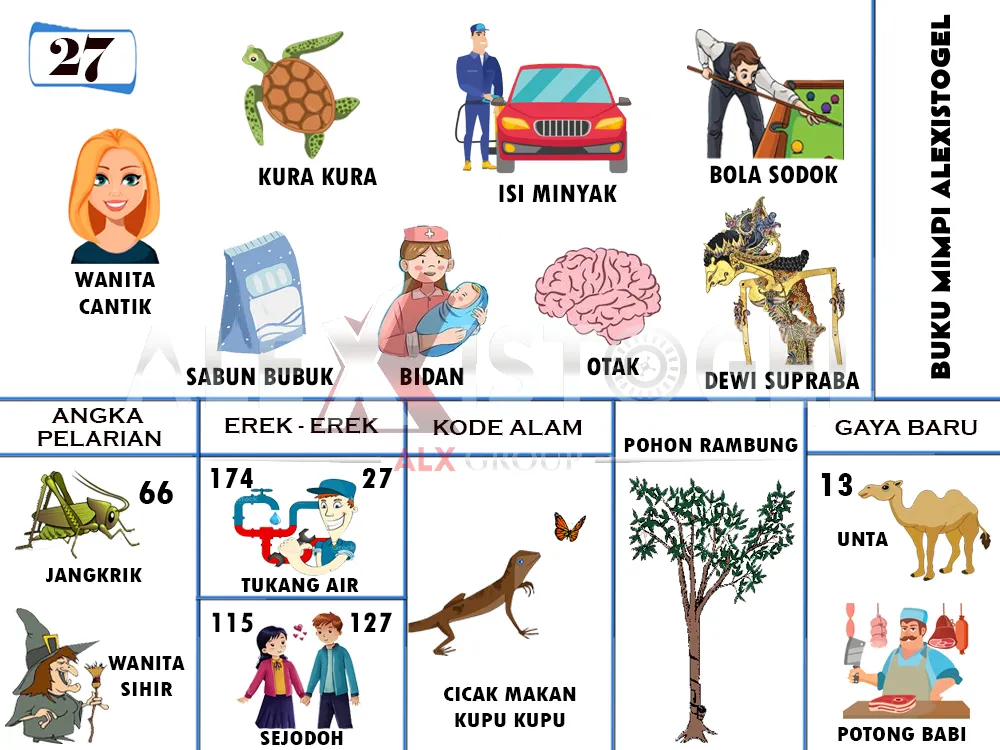 buku mimpi erek erek togel 27