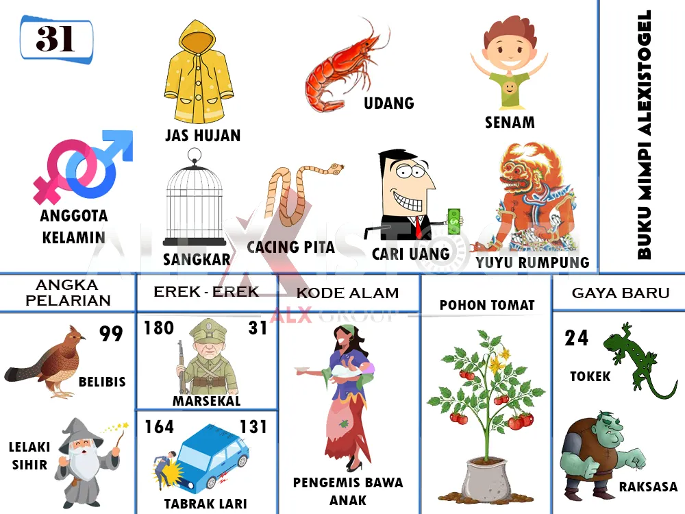 buku mimpi erek erek togel 31