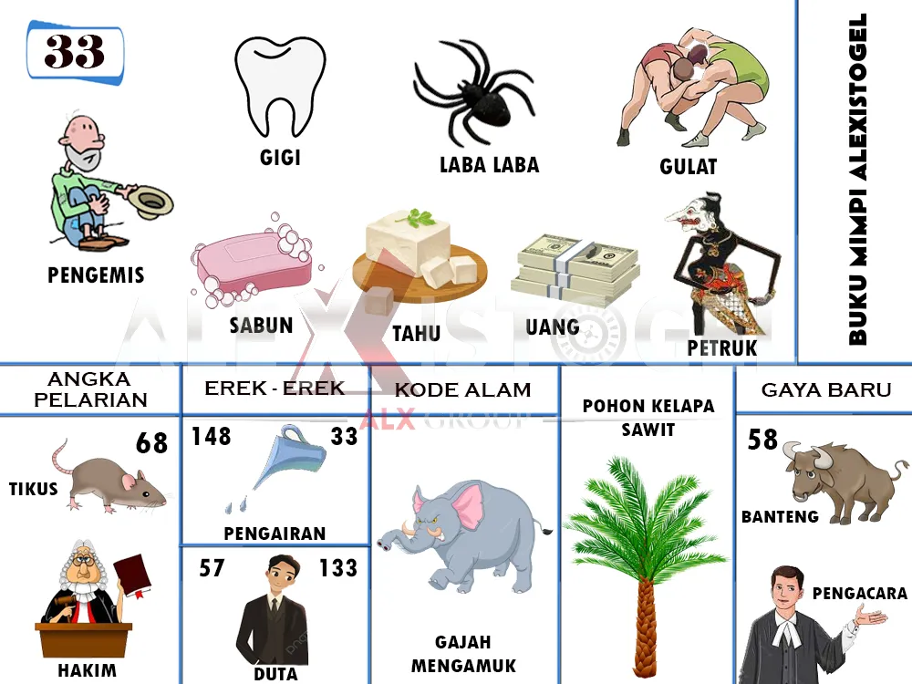 buku mimpi erek erek togel 33