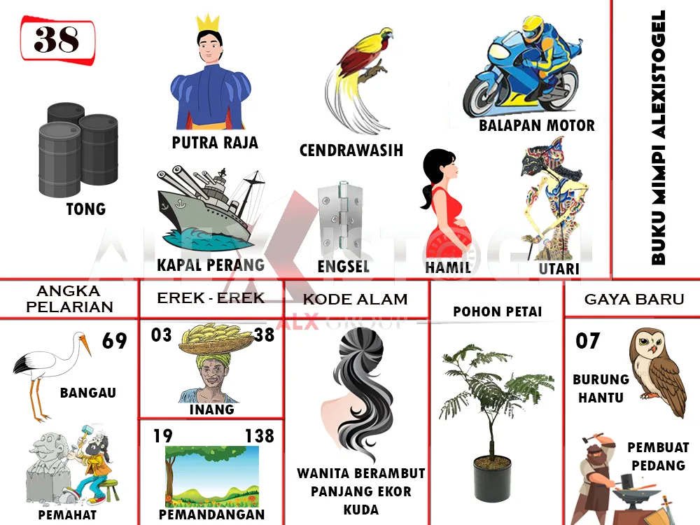 buku mimpi erek erek togel 38