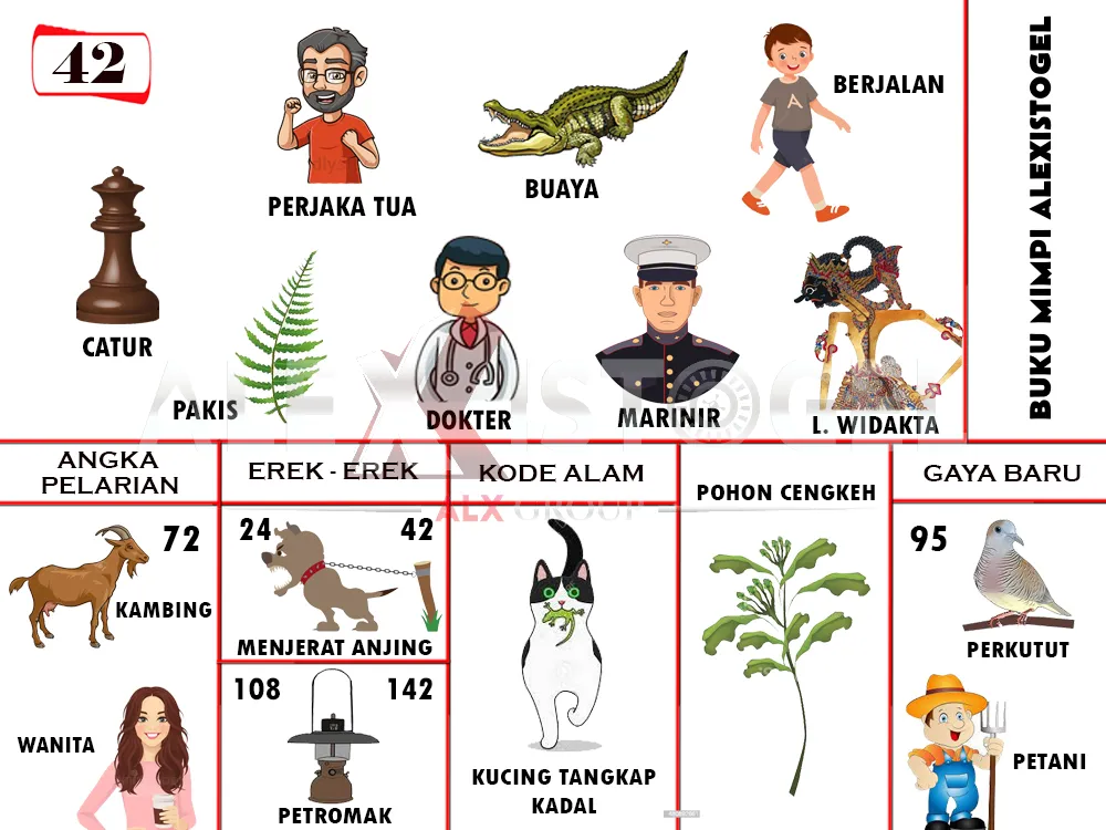 buku mimpi erek erek togel 42