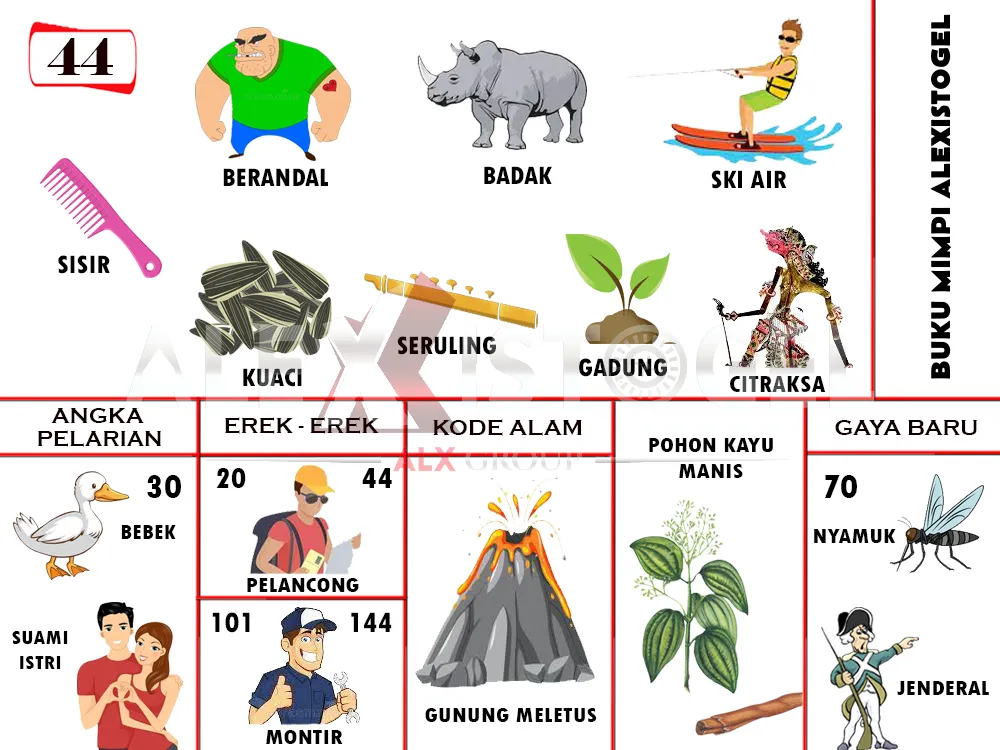 buku mimpi erek erek togel 44