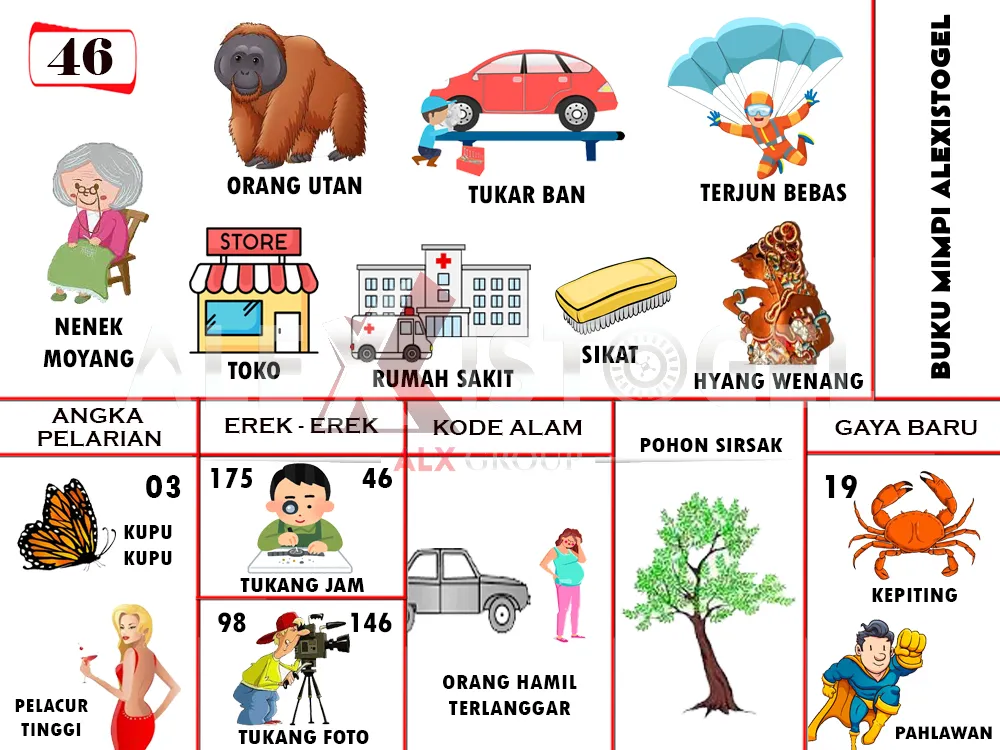 buku mimpi erek erek togel 46