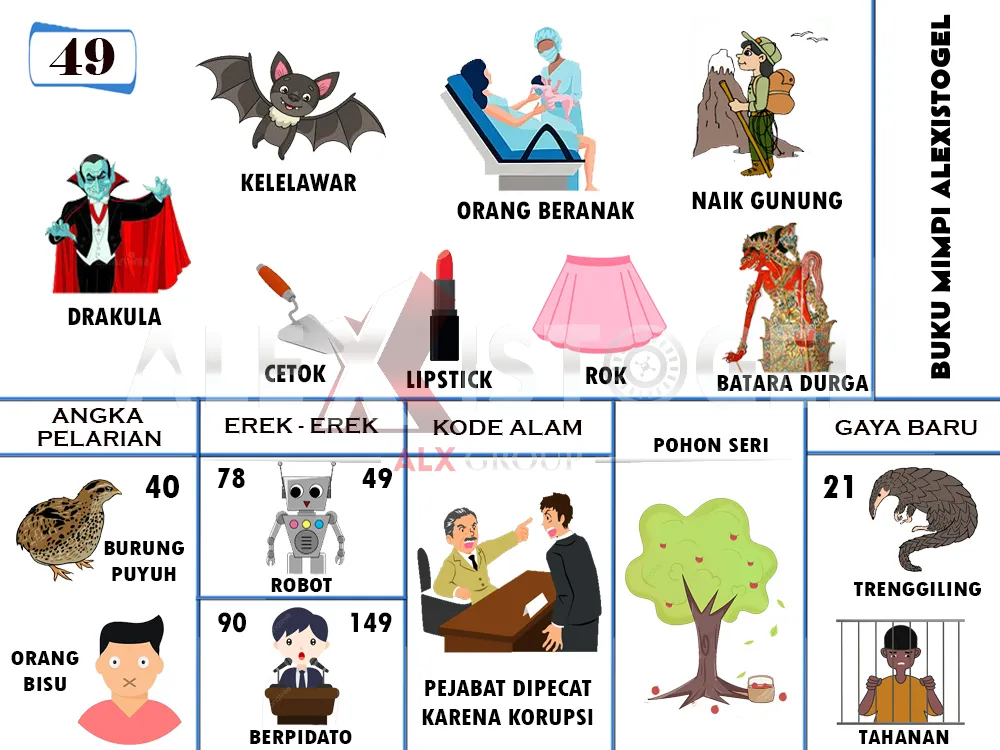 buku mimpi erek erek togel 49