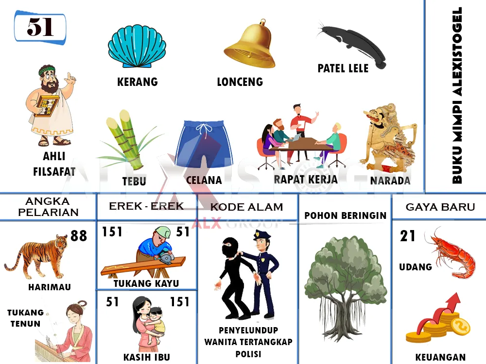 buku mimpi erek erek togel 51
