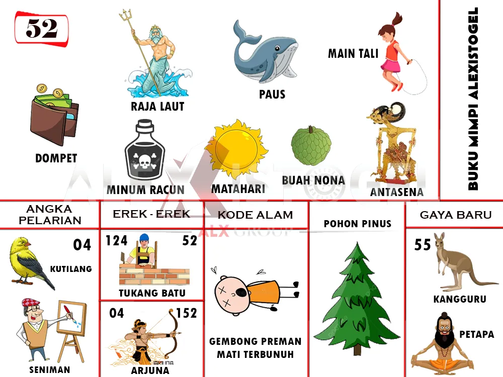 buku mimpi erek erek togel 52