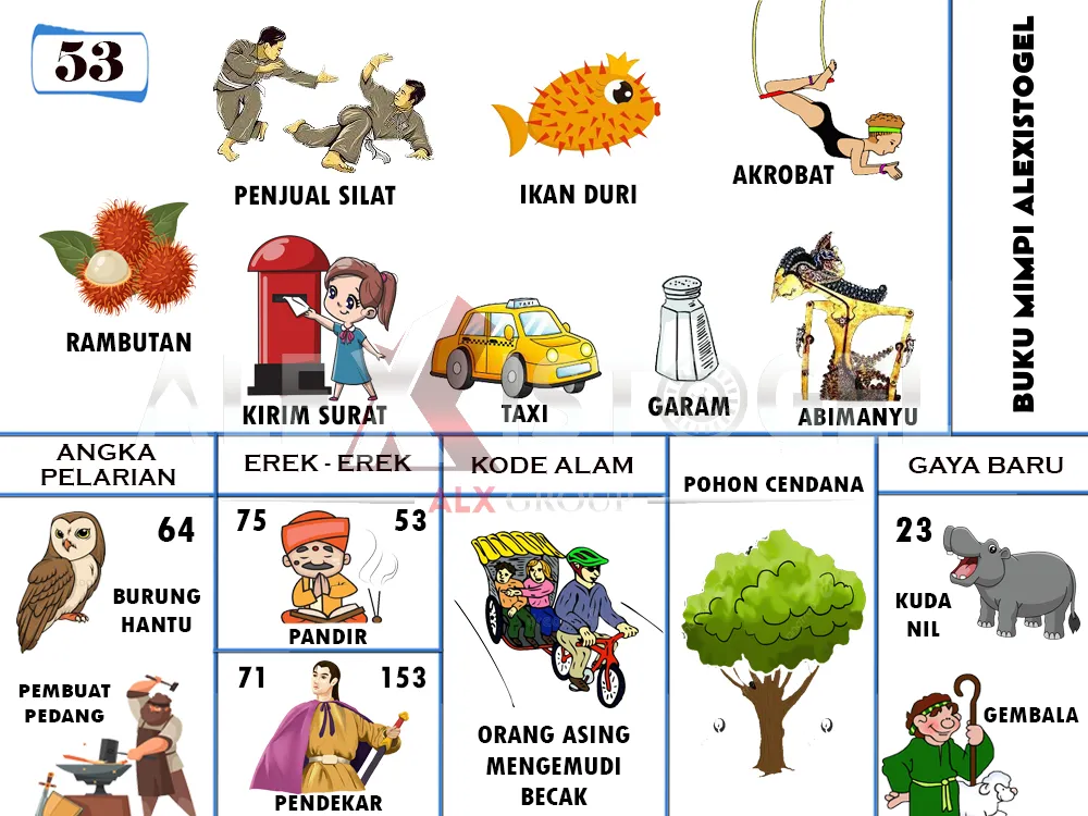 buku mimpi erek erek togel 53