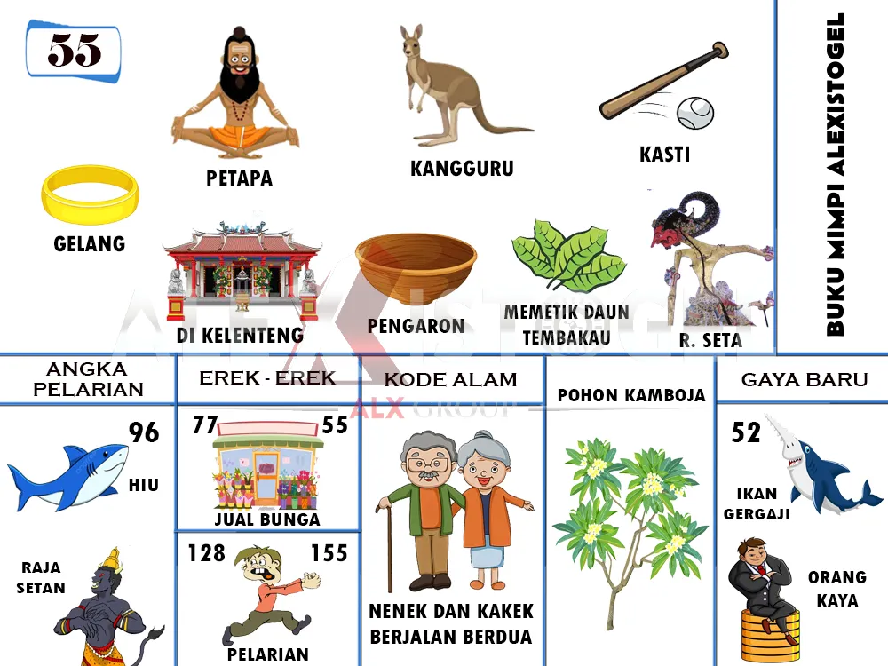 buku mimpi erek erek togel 55