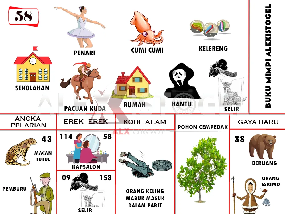 buku mimpi erek erek togel 58