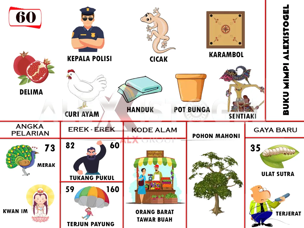 buku mimpi erek erek togel 60