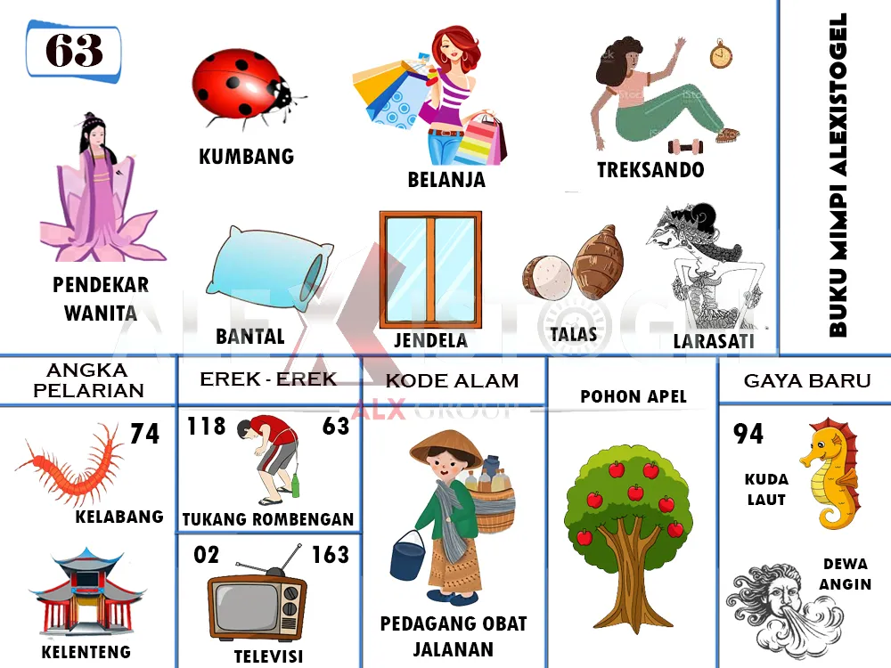 buku mimpi erek erek togel 63