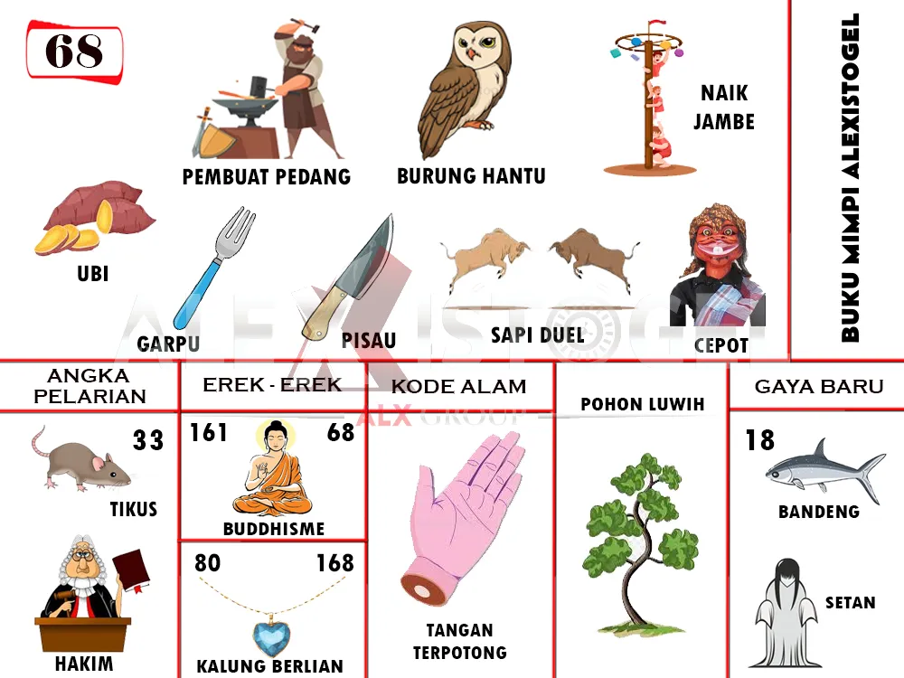 buku mimpi erek erek togel 68