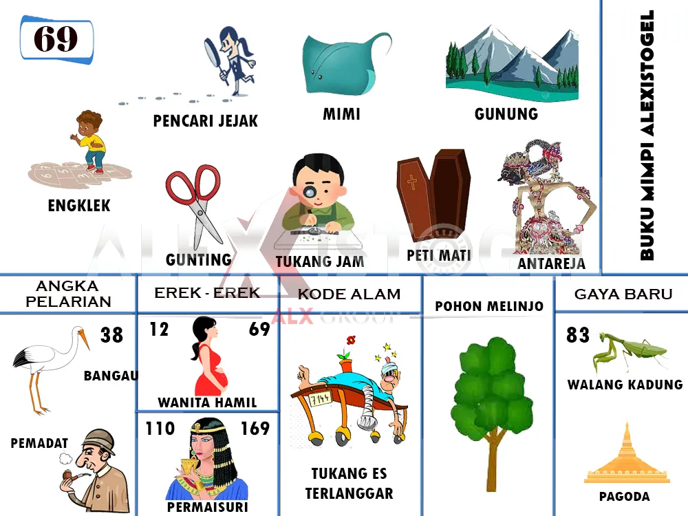 buku mimpi erek erek togel 69
