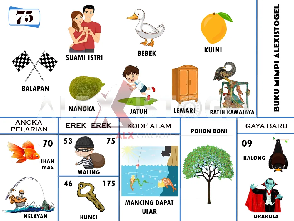 buku mimpi erek erek togel 75
