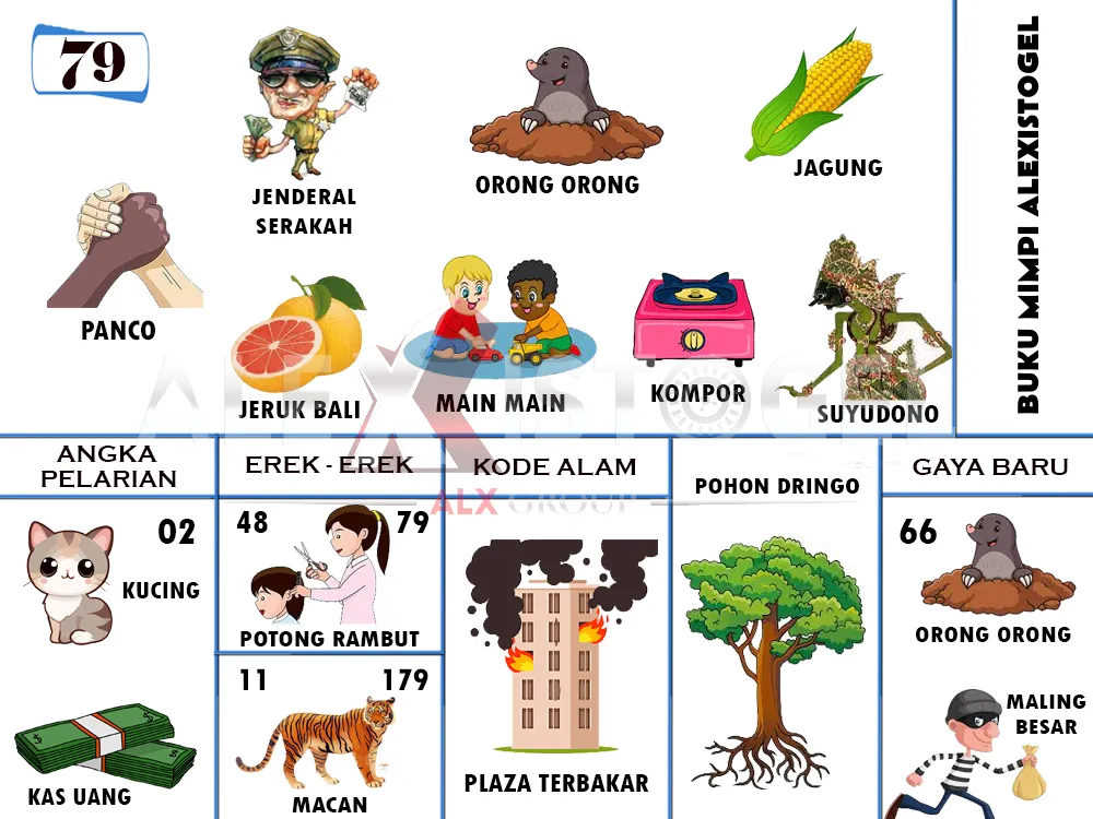 buku mimpi erek erek togel 79