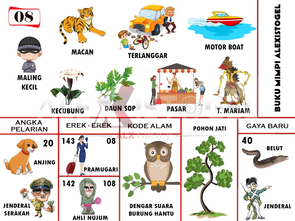 buku mimpi erek erek togel 08
