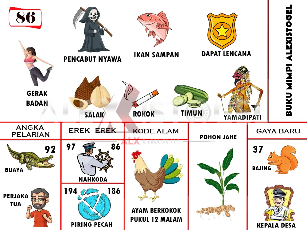 buku mimpi erek erek togel 86