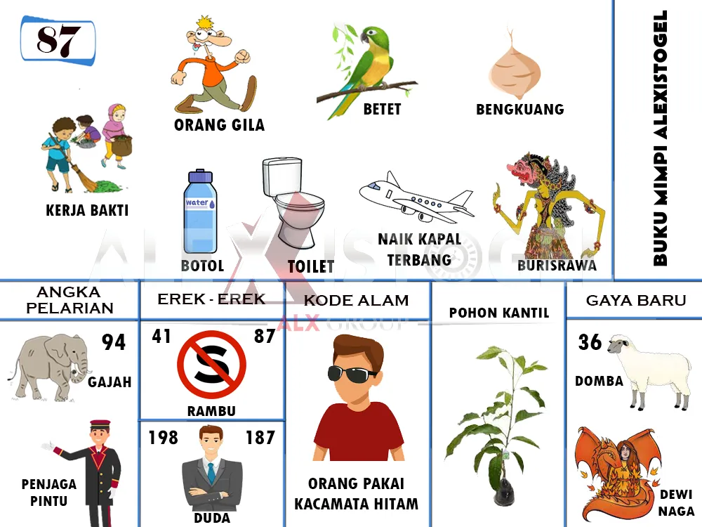 buku mimpi erek erek togel 87