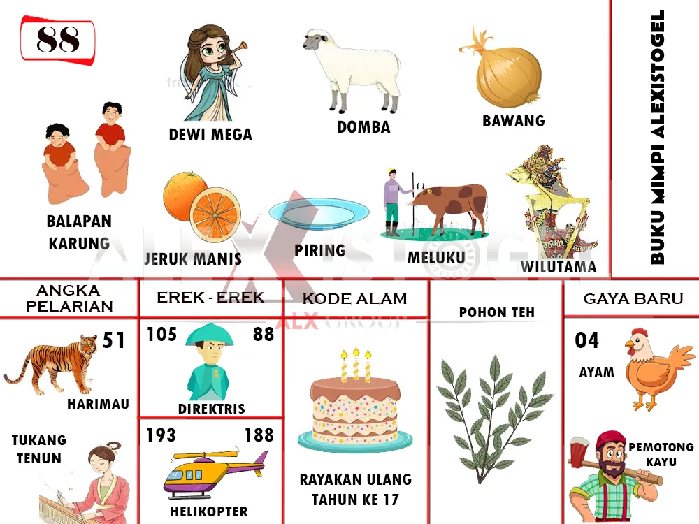 buku mimpi erek erek togel 88
