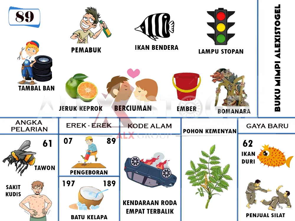 buku mimpi erek erek togel 89