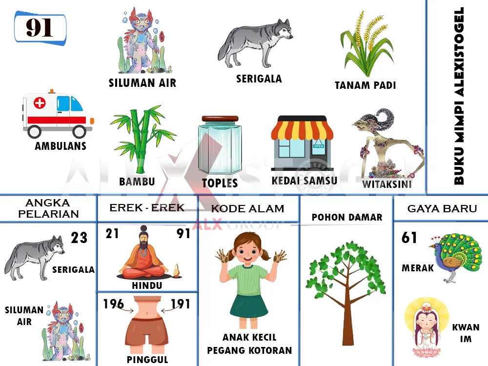 buku mimpi erek erek togel 91