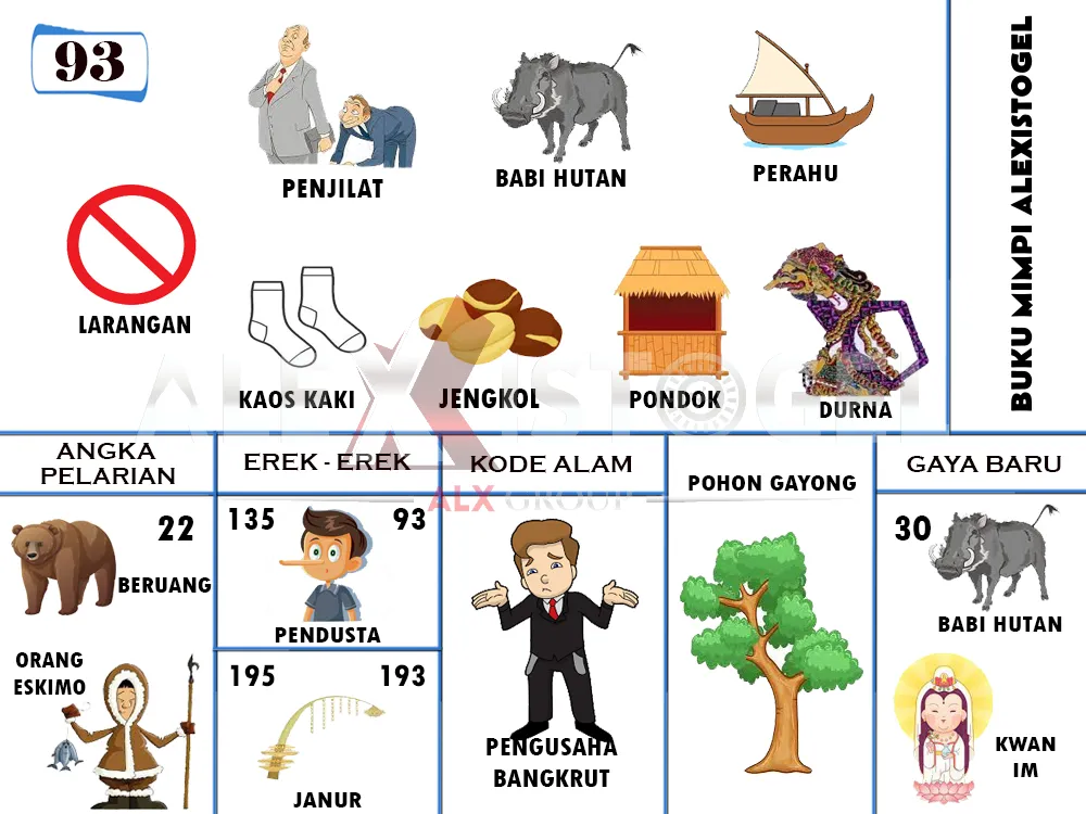 buku mimpi erek erek togel 93