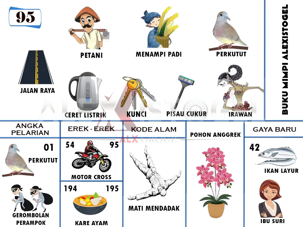 buku mimpi erek erek togel 95