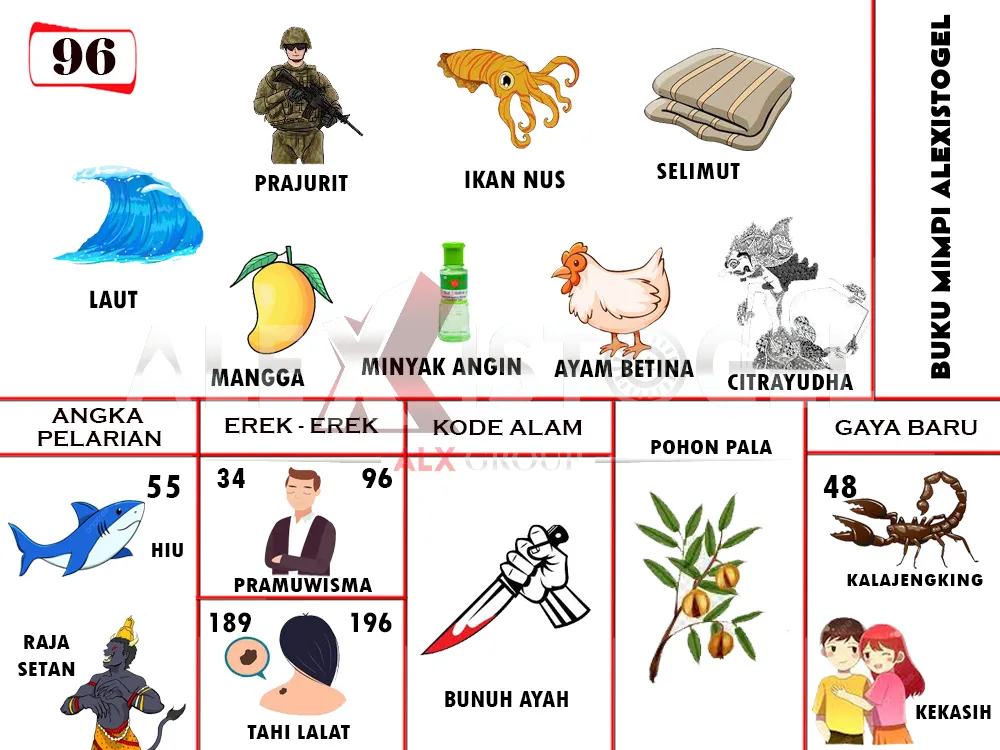 buku mimpi erek erek togel 96